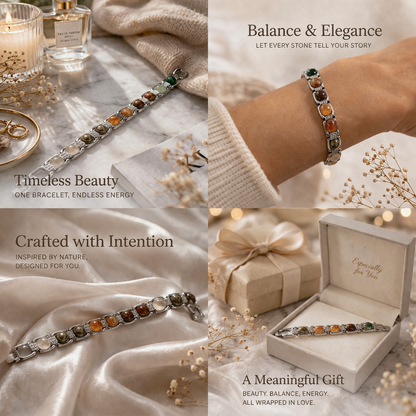 Dhan Prapti Bracelet – For Men/Woman (Premium Collection)