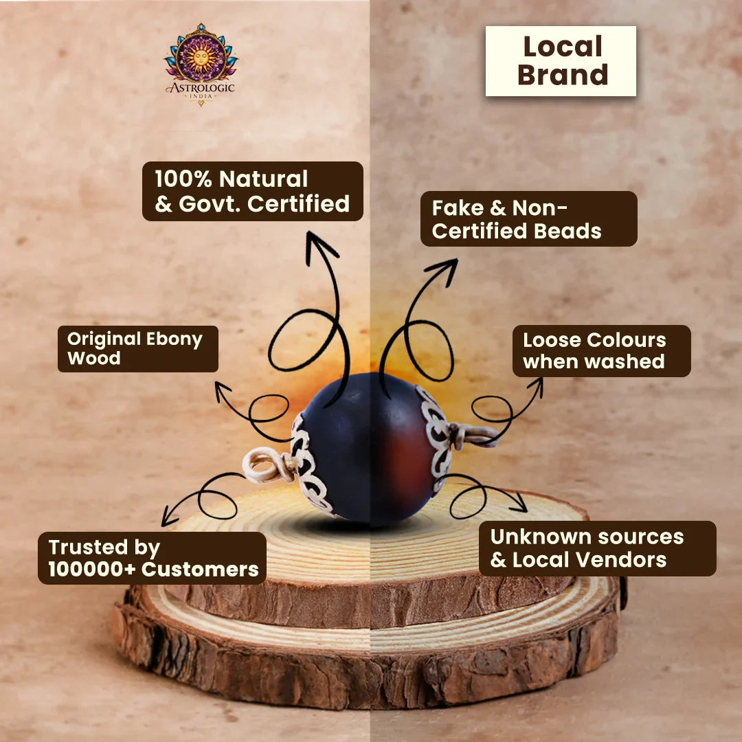 Karungali Malai Silver Cap Necklace